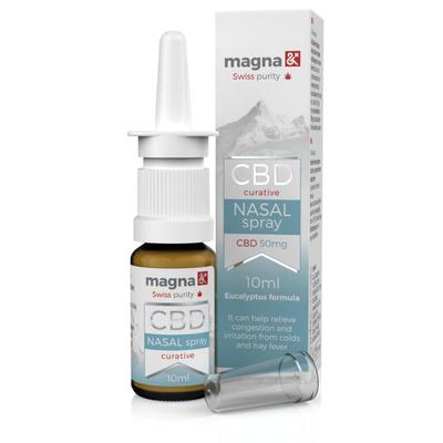 CBD Orrspray