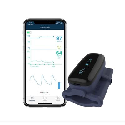 Oxyfit – folyamatos véroxigénszint mérés-HM-PO6
