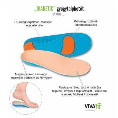 “Diabetic“ gyógytalpbetét